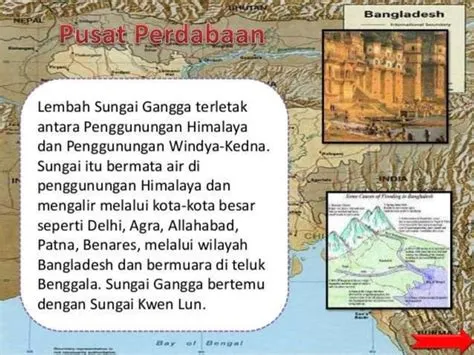 Pusat peradaban lembah sungai indus | PPTX