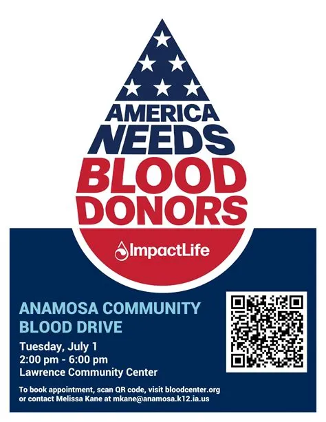 Jones County Community Partnerships for Protecting Children | Anamosa IA