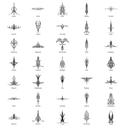 Classic Retro Pinstripe Designs - Vintage look scroll pin-striping