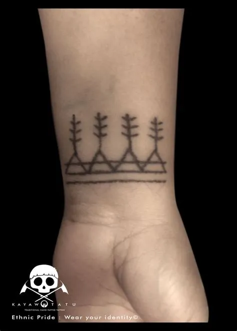 Kalinga Eagle Tattoos