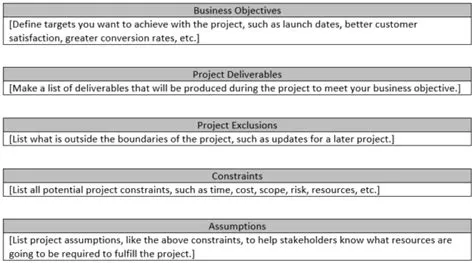 Project Scope Document