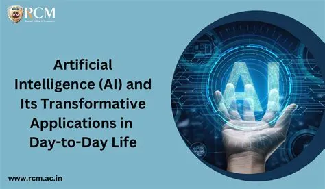 How Artificial Intelligence (AI) is Transforming Daily Life