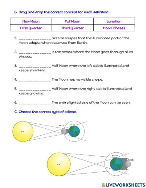 Phases, Eclipses, and Tides Worksheet for 4th - 6th Grade | Lesson ...