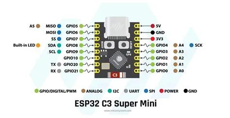 Esp32 C3 Super Mini Pinout Guide and Detailed Diagram
