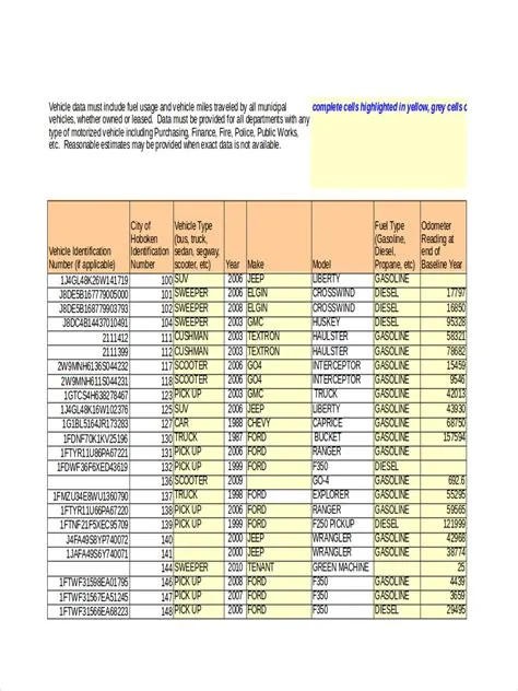 Inventory in Excel - Examples, Format, Sample | Examples
