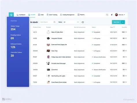 Smart Inventory Management System Design | Software ui design, Business ...