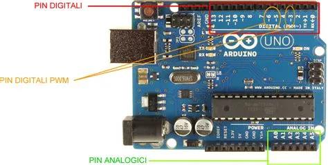 What Are Pwm Pins In Arduino at Archie Sorensen blog