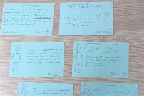 Foundations in Learner-Centered Design | Paper Prototyping