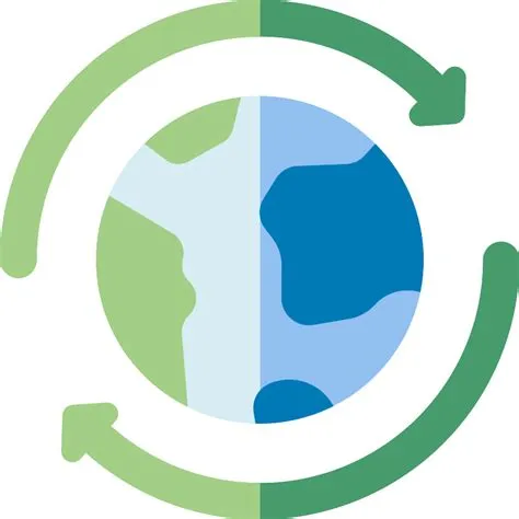 dig cheat sheet - Linux Audit