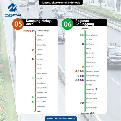 Daftar Lengkap Rute Transjakarta untuk 2024 || Jakarta Smart City