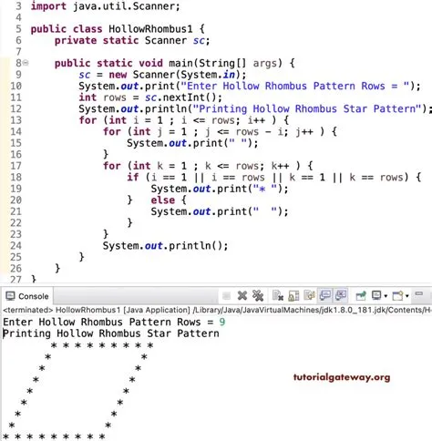 Java Program to Print Hollow Rhombus Star Pattern
