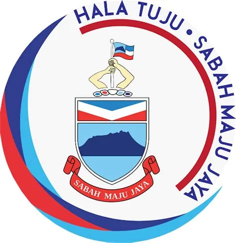 Pengenalan Daerah Ranau – MAJLIS DAERAH RANAU