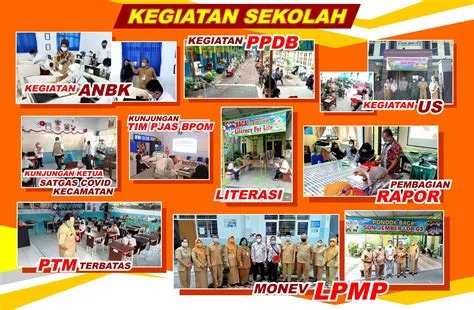 Kegiatan - SDN JEMBER LOR 03