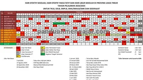 Kalender Pendidikan Jawa Timur 2025 2026 Excel