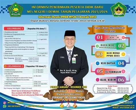 PPDB MTsN 1 DEMAK TP 2023/2024 | MTs Negeri 1 Demak
