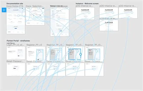 Figma Prototype Template