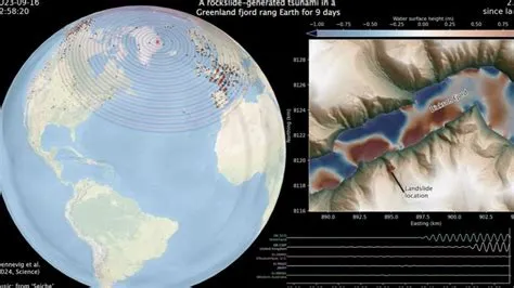 Mega-tsunami in Greenland caused world to vibrate for nine days | The ...
