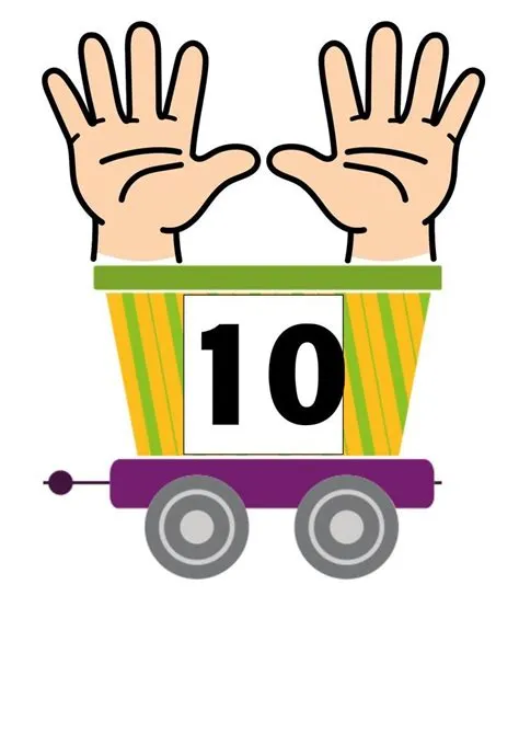 oleh Indira Anggraeni di angka kelas di 2025 | Kegiatan edukasi ...