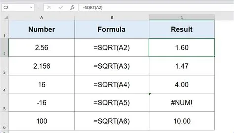 How to Use SQRT Function - ExcelNotes