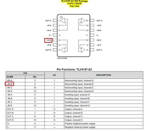 Definition Down at Ian Milligan blog