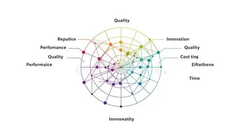 Labeled Metrics Stock Illustrations – 1,111 Labeled Metrics Stock ...