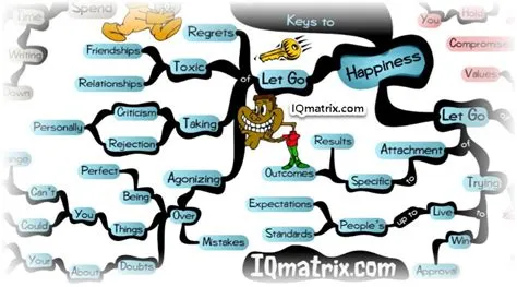 How to Release and Let Go of Your Emotional Baggage