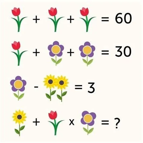 Puzzle | Flower math, Math methods, Flower puzzles