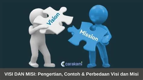 VISI DAN MISI Pengertian, Contoh & Perbedaan Visi dan Misi