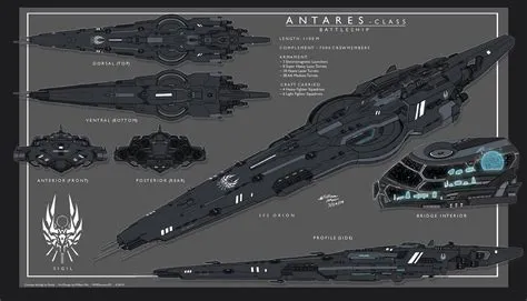 [C] SFS ORION - Teckly by WMDiscovery93 on DeviantArt | Starship ...