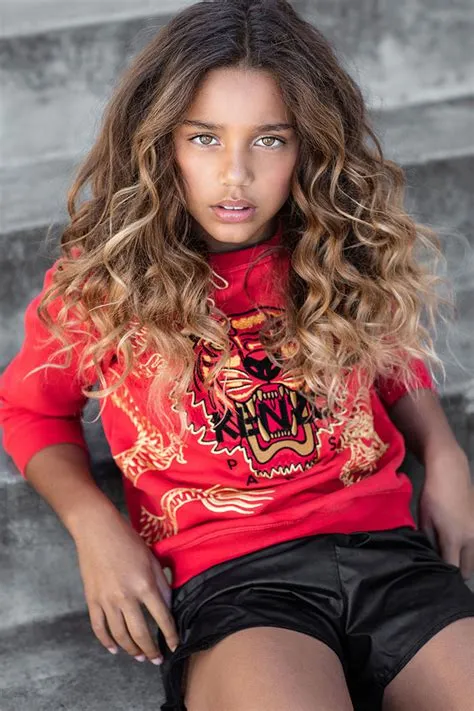 Brand Model and Talent | Makena Teens Girls