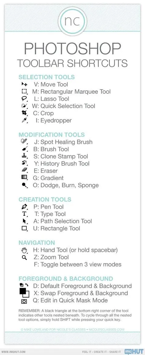 Top 17 Most Beautiful Women In The World Ranked by Country | Most ...