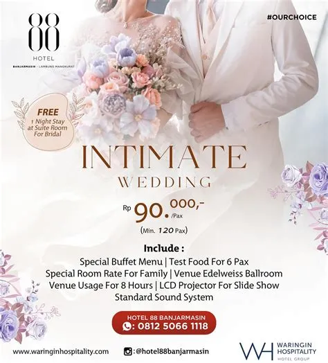 Hotel 88 Banjarmasin ⭕ | Terima Kasih Mba 😁🙏🏻 Sudah menginap di Hotel ...