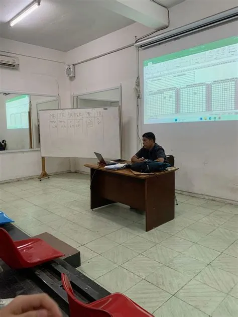 asar adlı kullanıcının LC panosundaki Pin