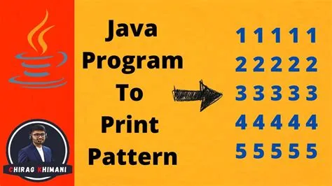 35 | Java Program To Print Square Pattern | Java Nested For Loop - YouTube