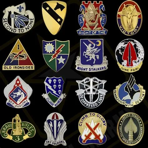 Army Unit Logos
