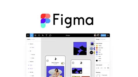 Figma - Create and share designs & web interfaces | AppSumo