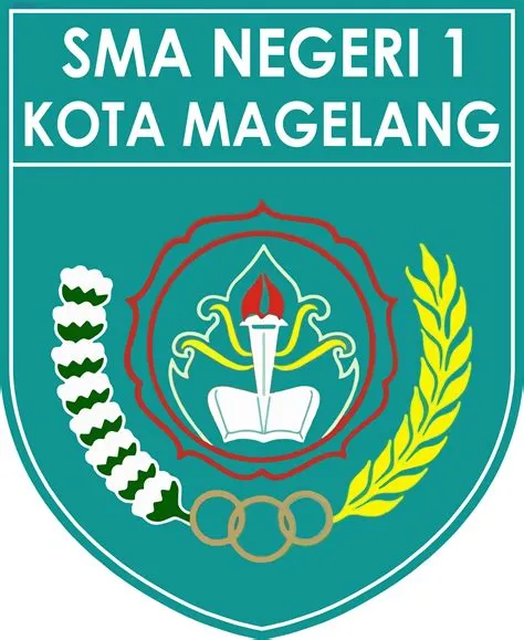 Logo SMAN 1 Kota Magelang - PENELITIAN.ID
