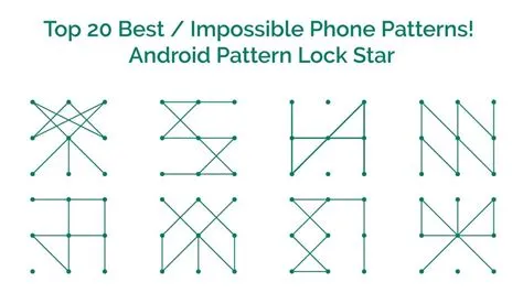 Top 20 different types of hard pattern lock in android phone. - YouTube