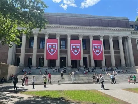 Leading Large-scale AI Models — EITC