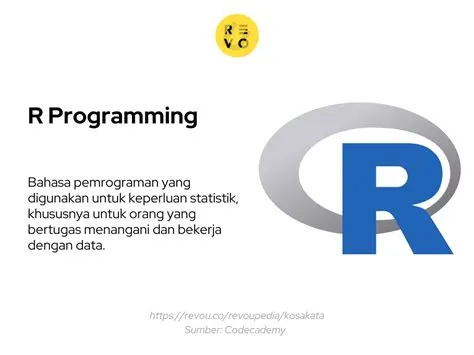 Apa itu R? Pengertian dan contoh 2023 | RevoU