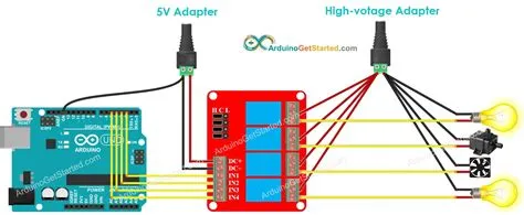 How To Connect 4 Pin Fan Relay » Wiring Work