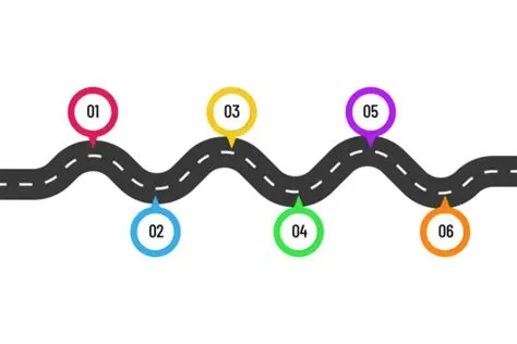 Road Map Pin PNG Transparent Images Free Download | Vector Files | Pngtree