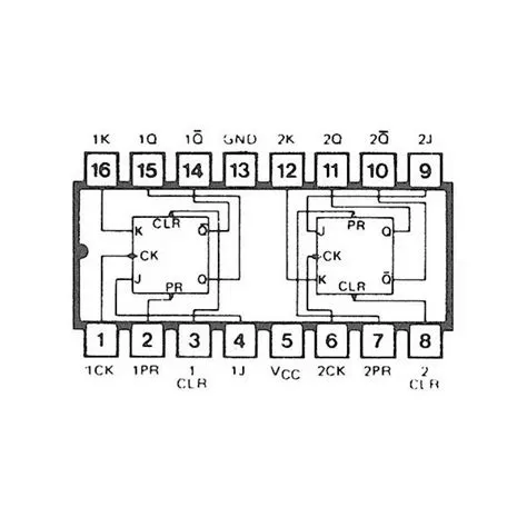 7476 74LS76 Flip Flop JK-Dual con preselección. – Sieeg Ingeniería