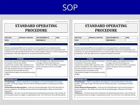 SOP Template Standard Operating Procedure Human Resources HR SOPS ...
