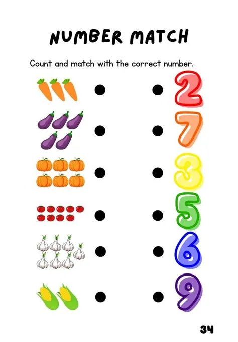 Top Interactive Learning Resources for Kids - Learn and Play! | Kids ...