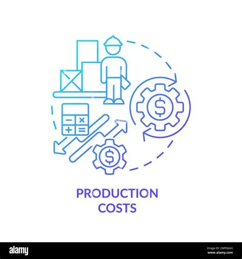 Production costs blue gradient concept icon Stock Vector Image & Art ...