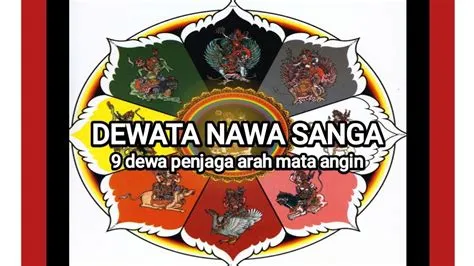 DEWATA NAWA SANGA,," 9 dewa penjaga arah mata angin. - YouTube