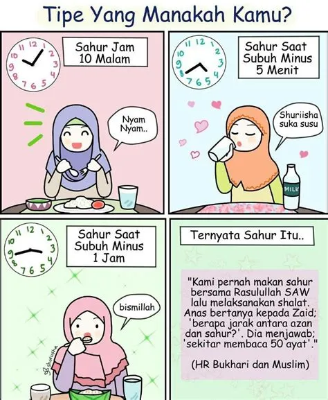 Type Puasa kamu yang mana? | Komik anak, Literasi, Komik lucu