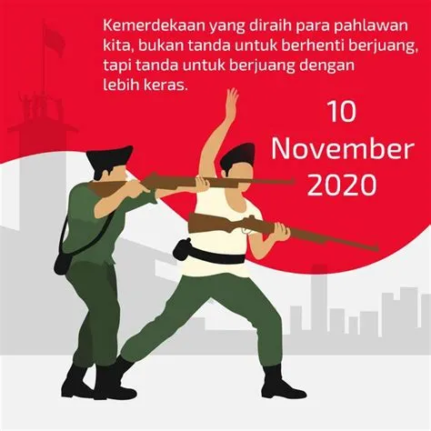 ucapan hari pahlawan | Caption, Kartun, Marah