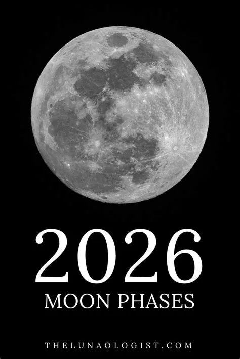 Full Moon Calendar 2026